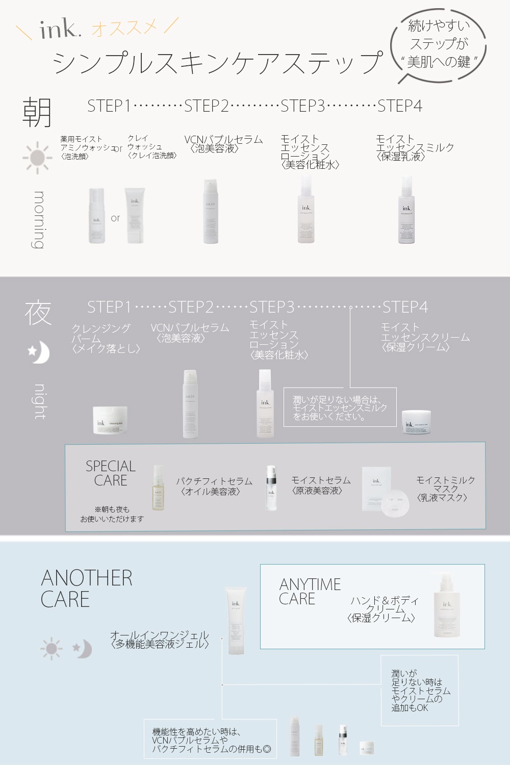 ˢΩƥͥåդҥȷߥɡǻ̩쥤ܳӷꥱȡ󥢥å顡ۥ磻ȥ쥤᡼ءʥͥݥ̵ink. 쥤å 100g50ʬ