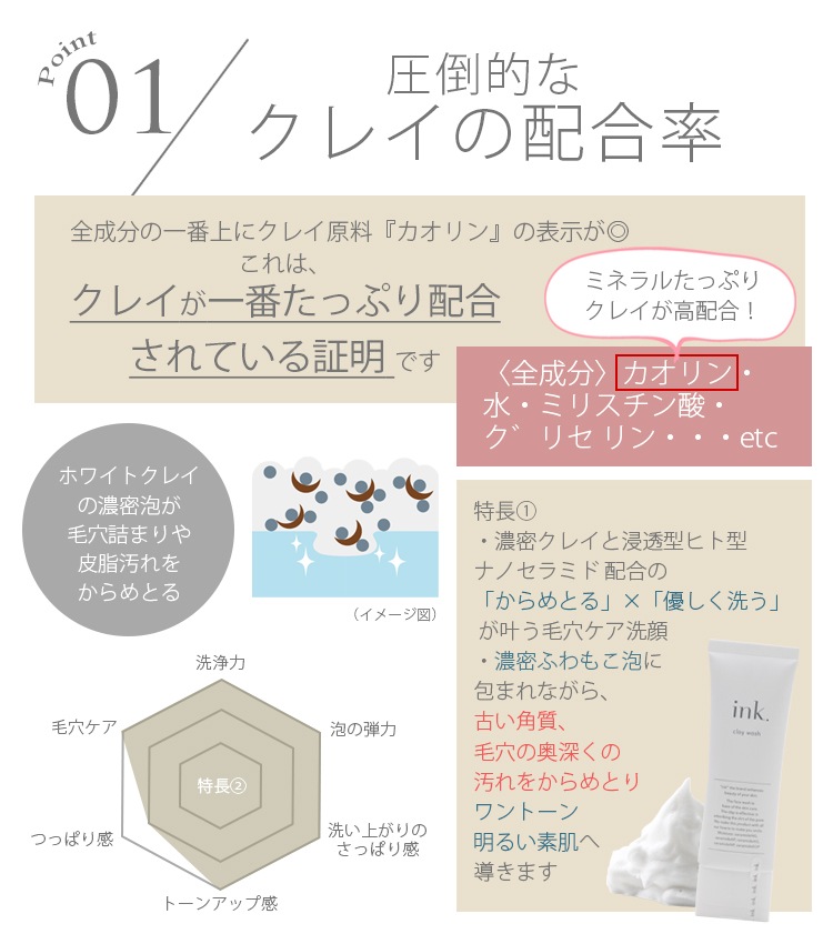 ˢΩƥͥåդҥȷߥɡǻ̩쥤ܳӷꥱȡ󥢥å顡ۥ磻ȥ쥤᡼ءʥͥݥ̵ink. 쥤å 100g50ʬ