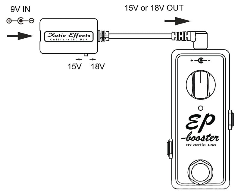 XOTIC エキゾティック / XVD-1 VOLTAGE DOUBLER POWER ADAPTER | 電源