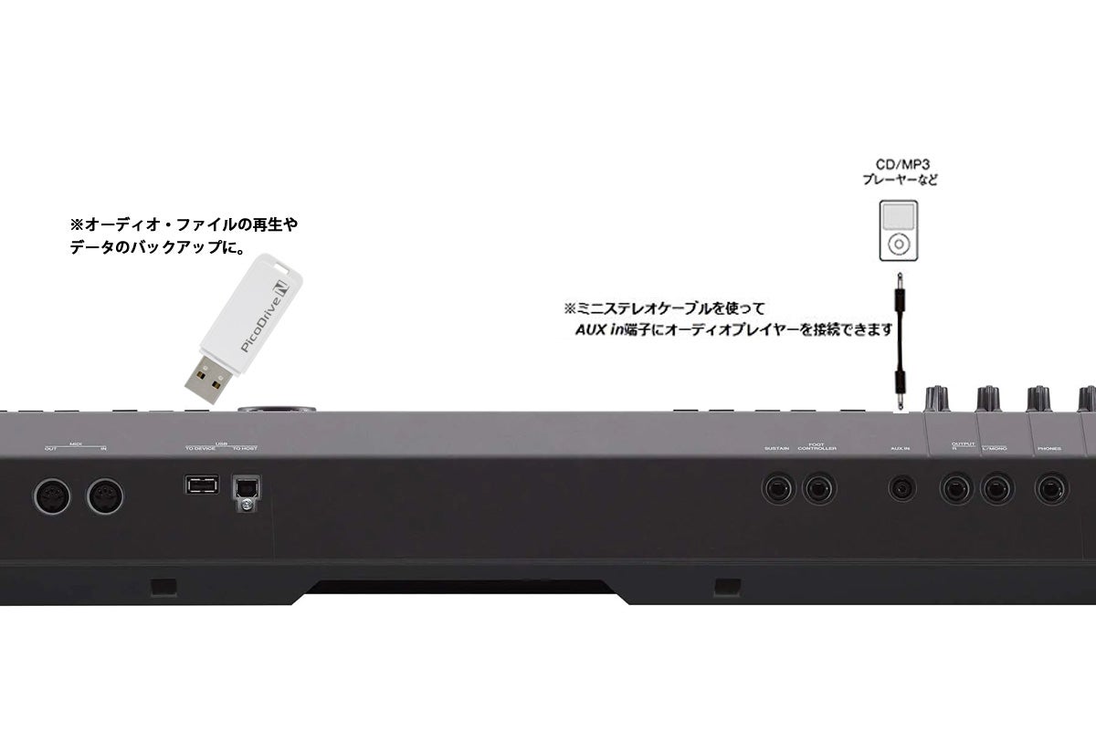 YAMAHA ヤマハ / MX61 BK【キーボードベンチ付きスタートセット