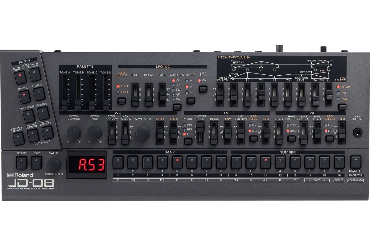 Roland ローランド / JD-08 Boutique【オプションセット！】Sound