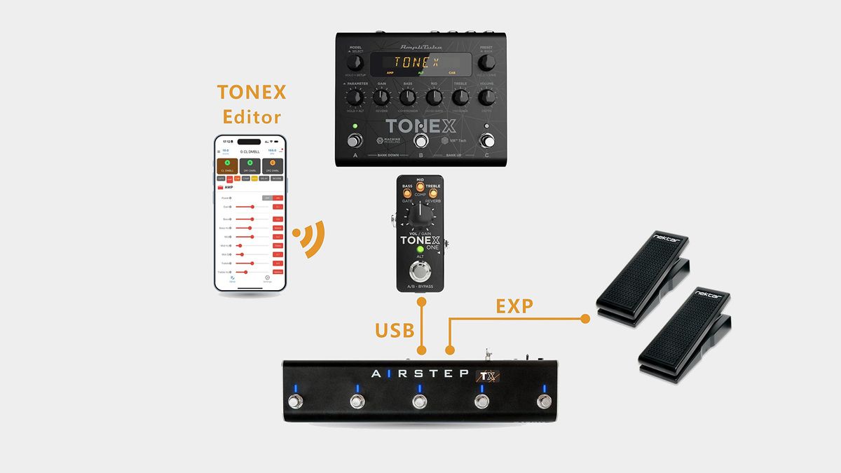 数量限定バンドルセット】XSONIC / AIRSTEP TX + TONEX One Bundle