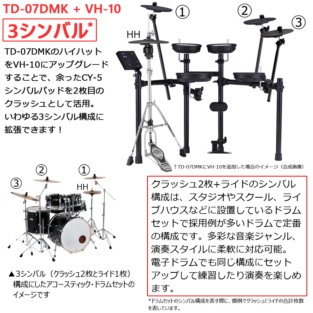 Roland / TD-07DMK VH-10アップグレード/3シンバル カスタマイズキット 