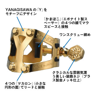 Yanagisawa / YANY SIXS ヤニーシクス リガチャー アルトサックス