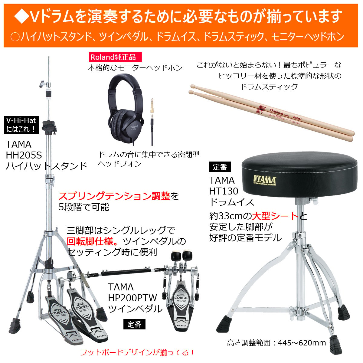 Roland / TD316 TAMAツインペダルとドラムラグを採用したフルセット