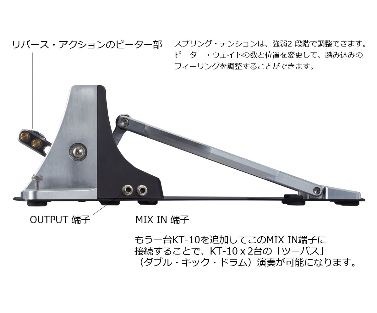 Roland / KT-10 Kick Trigger Pedal ローランド キックトリガーペダル