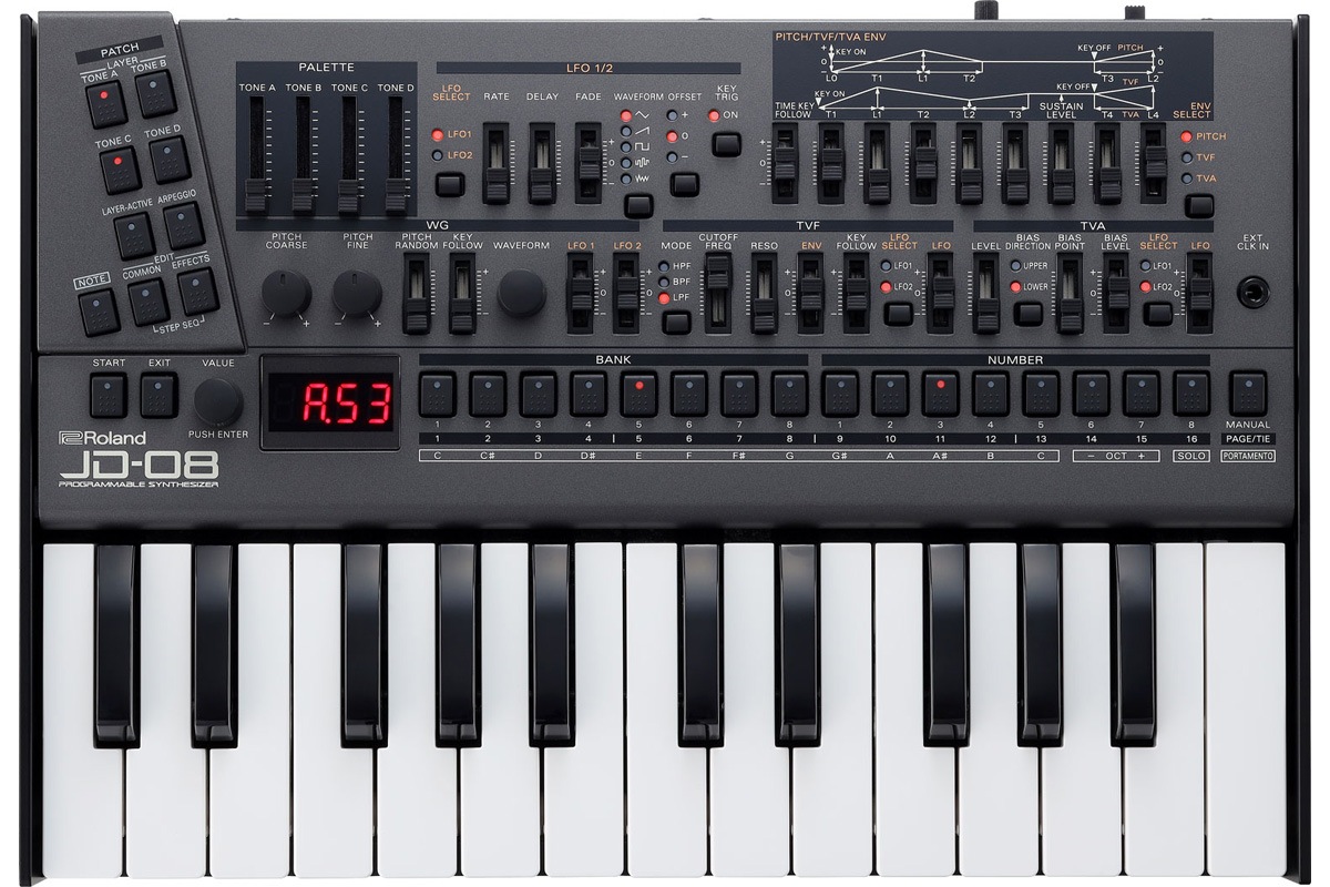 Roland ローランド / JD-08 Boutique【K-25m+オプションセット