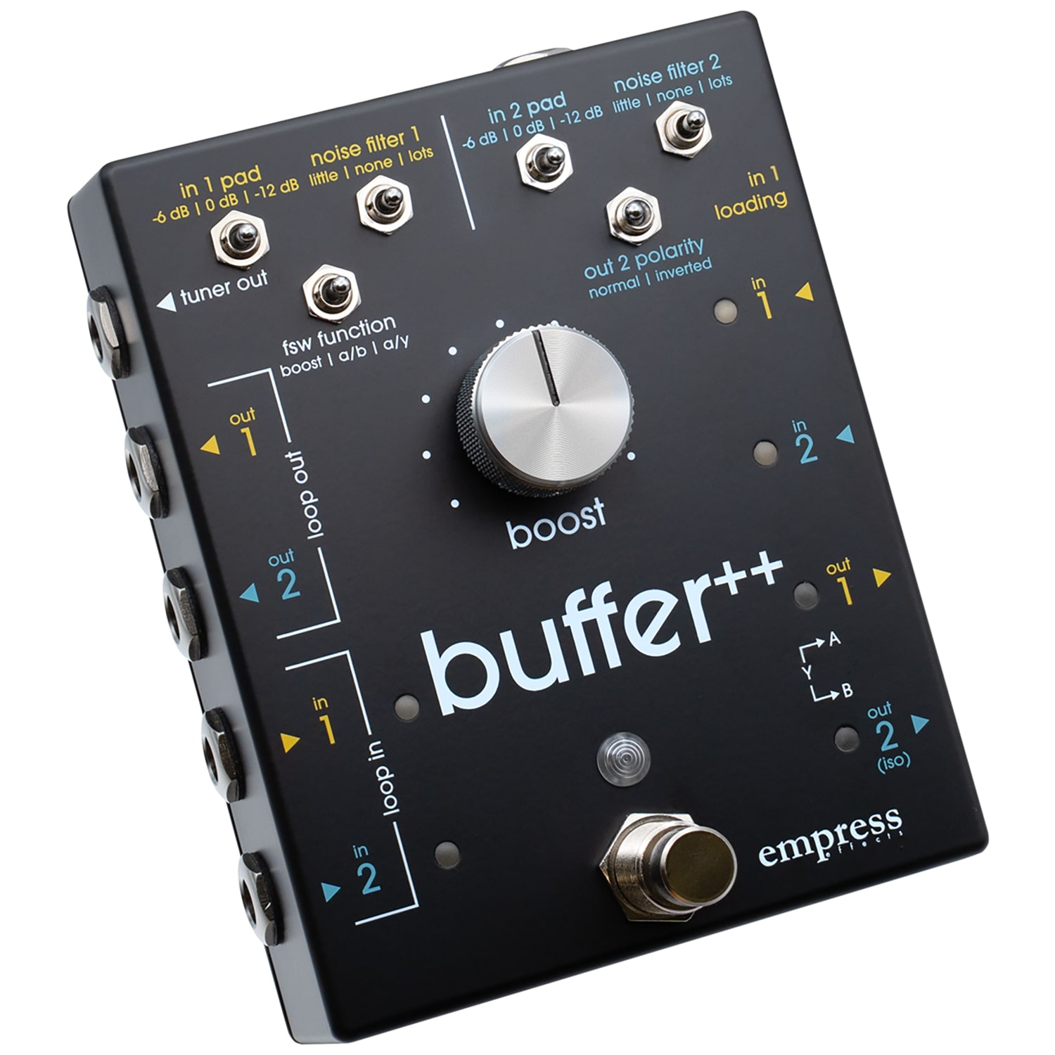 Empress Effects / Buffer++ Buffer + Ultimate utility バッファ