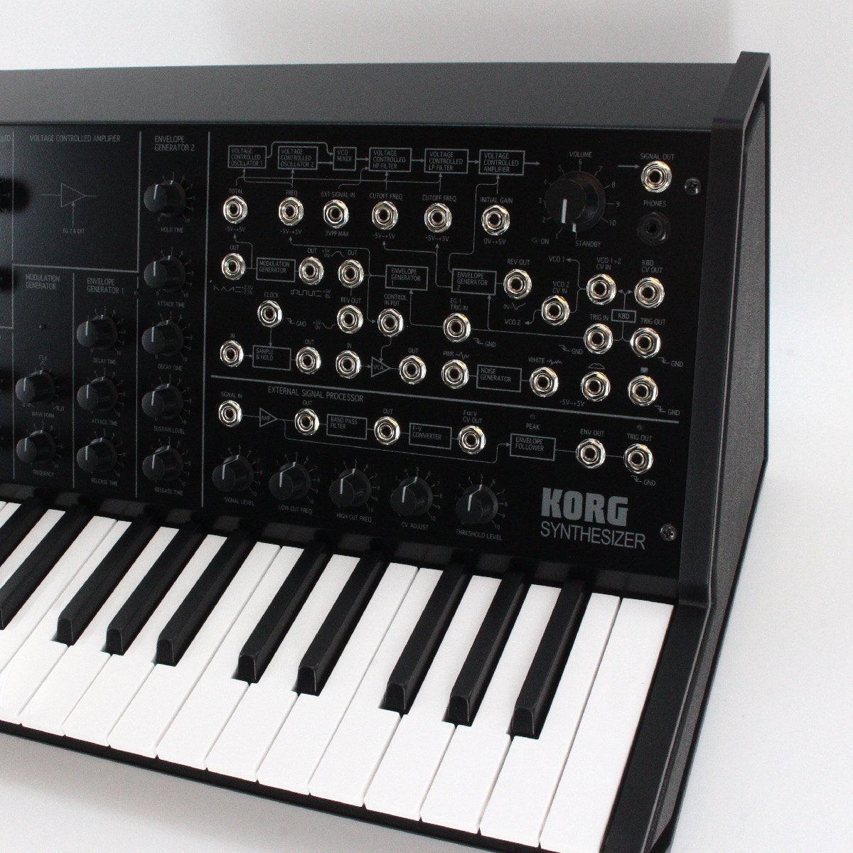 中古】KORG / MS-20 Mini 【渋谷店】 | アナログシンセサイザー