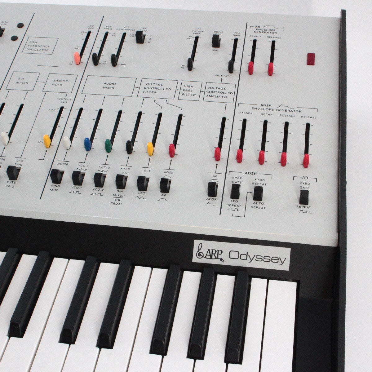 中古】KORG / ARP ODYSSEY REV1 【渋谷店】 | アナログシンセサイザー
