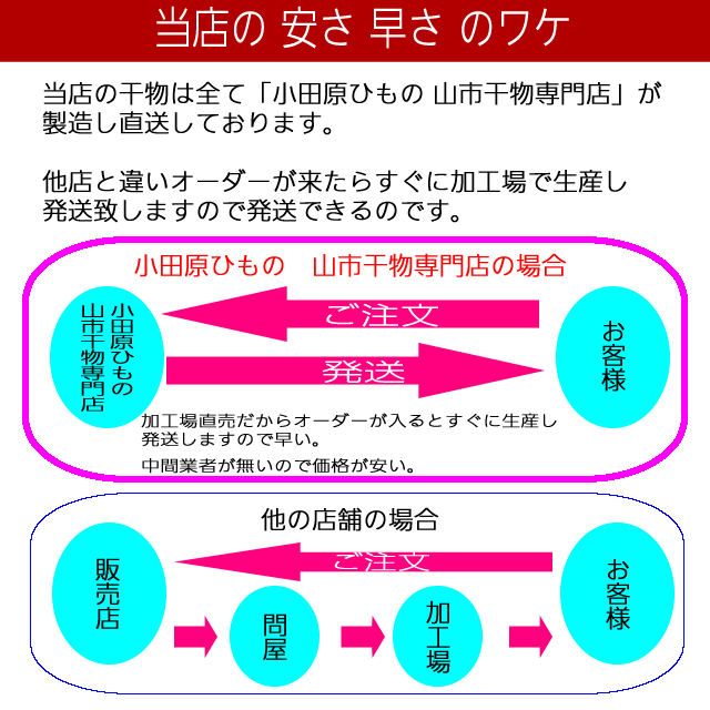 ڹ񻺡ۥإʪ1--俧!