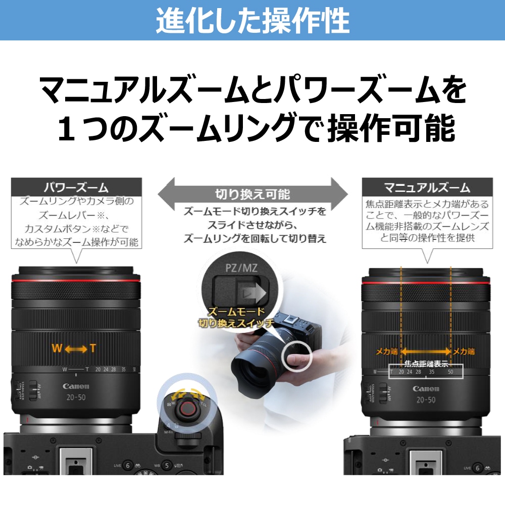 予約商品】Canon RF20-50mm F4 L IS USM PZ【2026年6月下旬発売予定