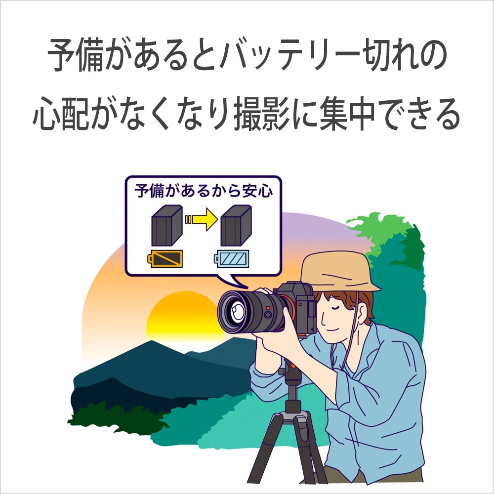 SONY NP-SA100（α7R VI対応バッテリー） | 用品,カメラバッテリー
