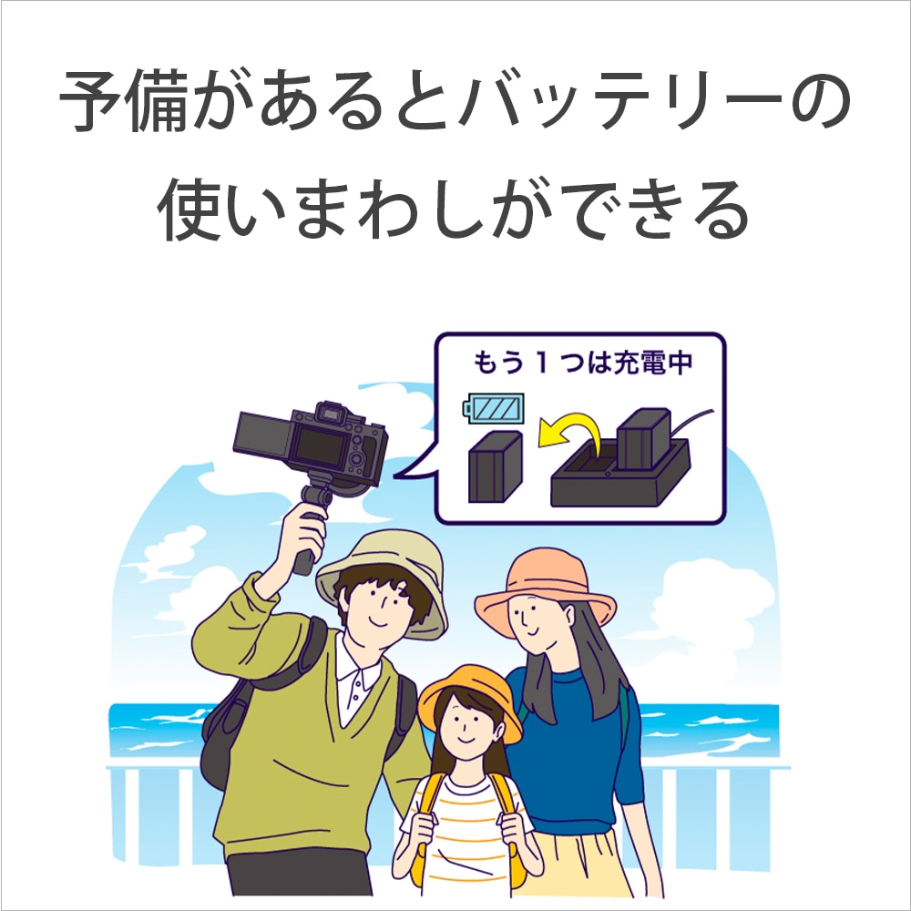 SONY NP-SA100（α7R VI対応バッテリー） | 用品,カメラバッテリー