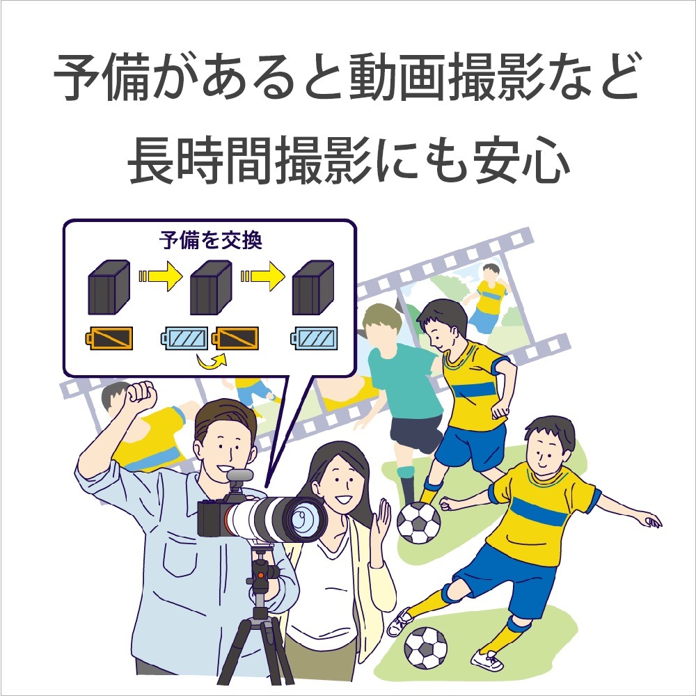 SONY NP-SA100（α7R VI対応バッテリー） | 用品,カメラバッテリー