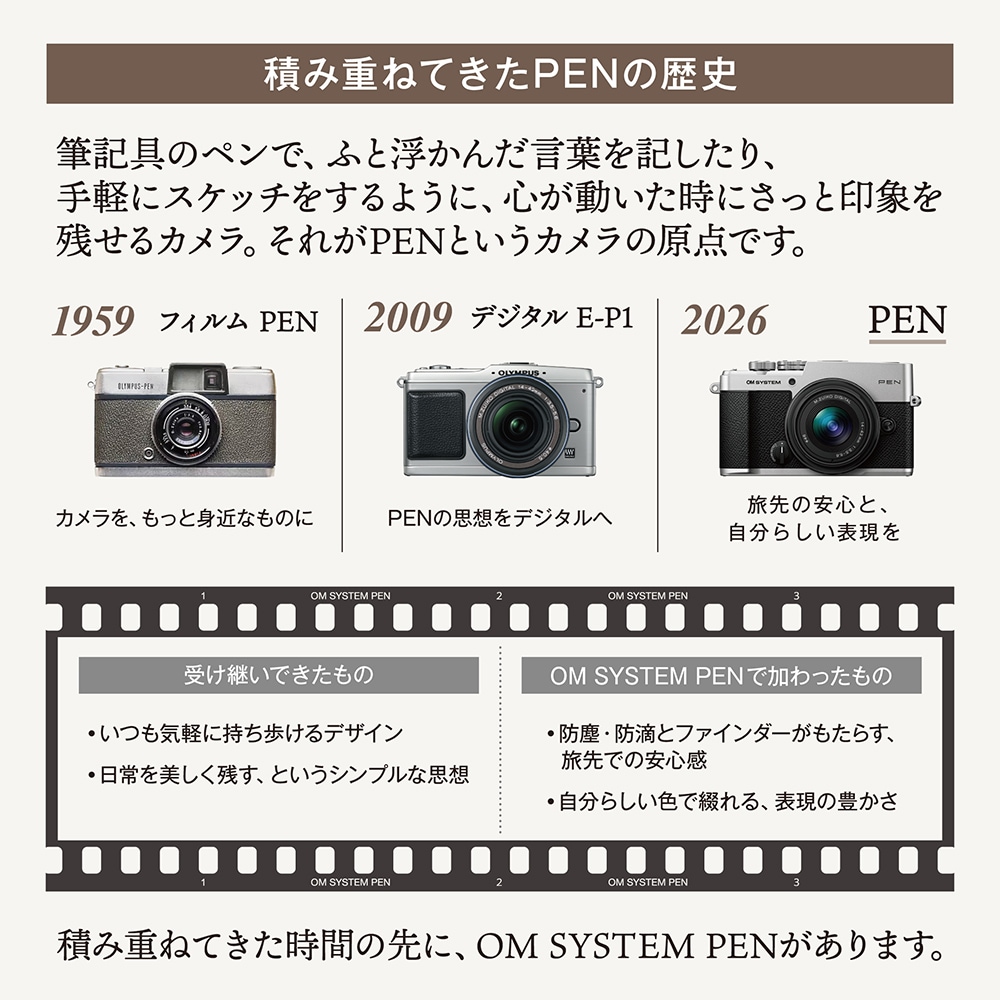 予約商品】OM SYSTEM PEN ダブルズームキット シルバー【2026年10月