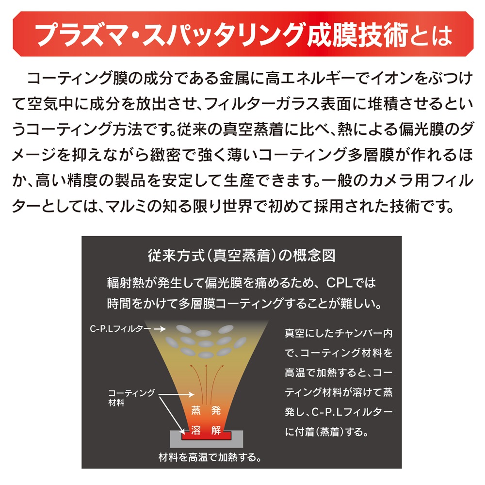 マルミ 95mm PRIME PLASMA SPUTTERING C-P.L | 用品 | | カメラ