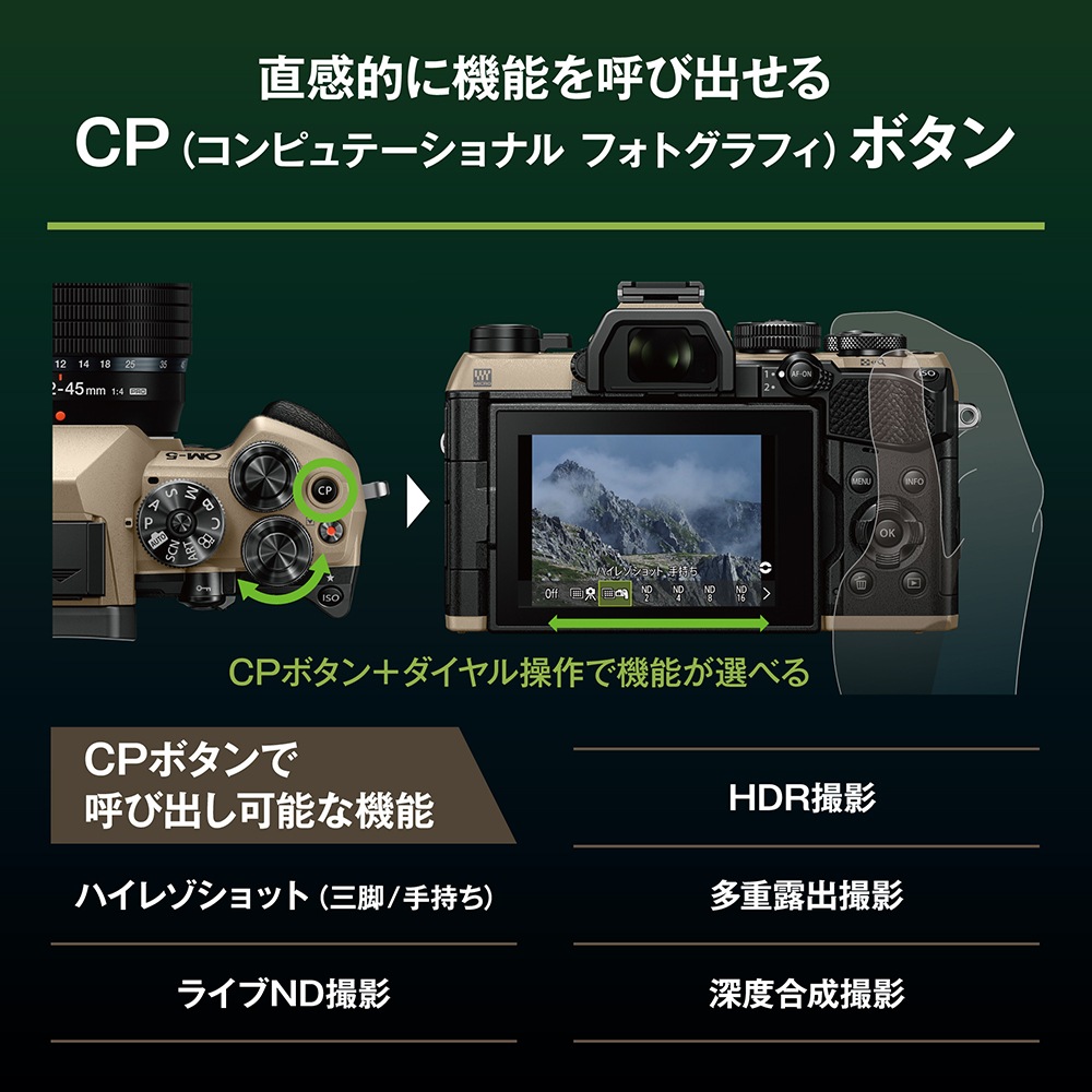 オリンパスOM-2 フィルムカメラ　レンズ４本セット オリンパスOM-2 フィルムカメラレンズ4本セット