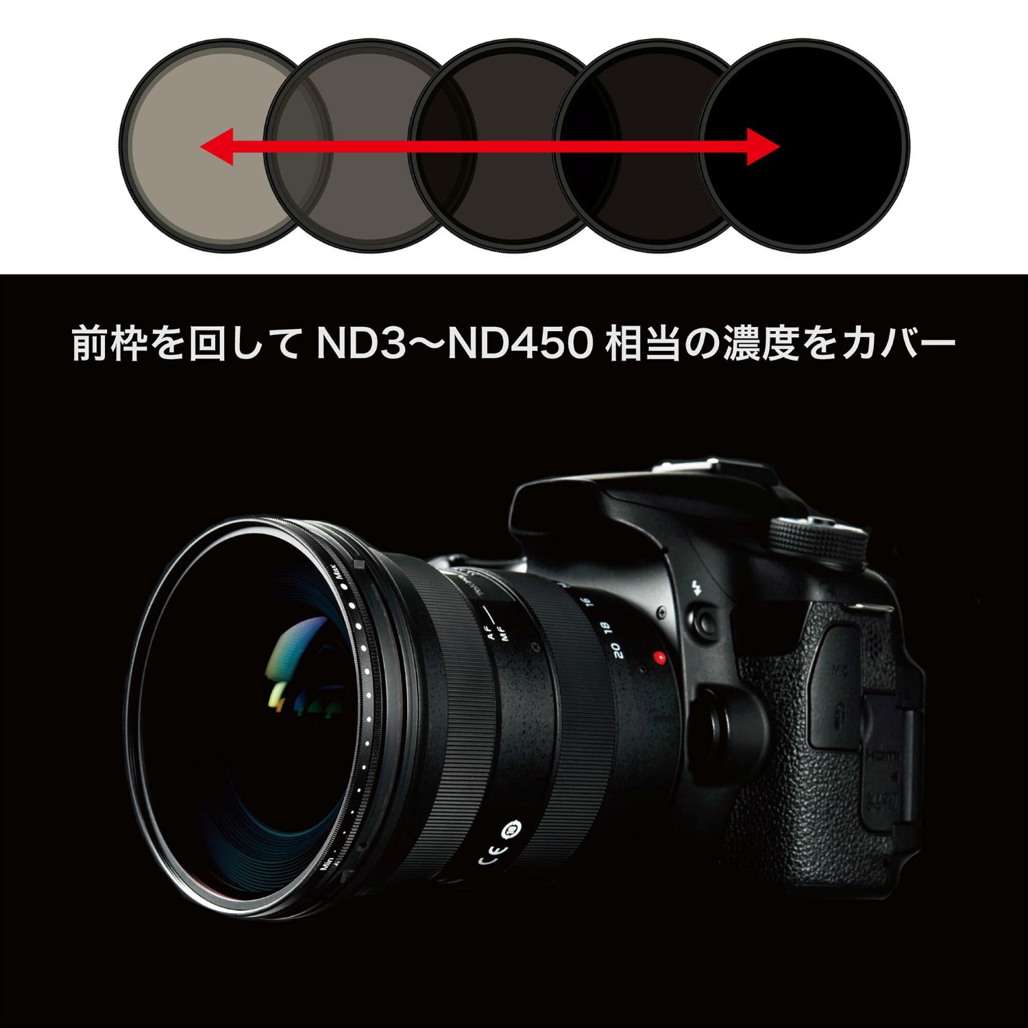 メール便 送料無料】ケンコー 77mm バリアブルND Initial N 可変ND