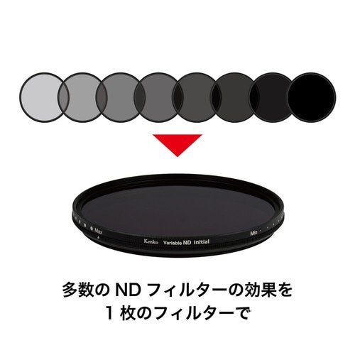メール便 送料無料】ケンコー 77mm バリアブルND Initial N 可変ND