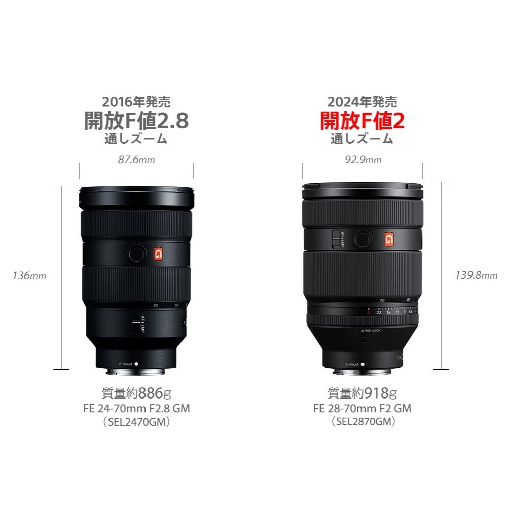 SONY FE 28-70mm F2 GM SEL2870GM | 交換レンズ,ソニー | | カメラの