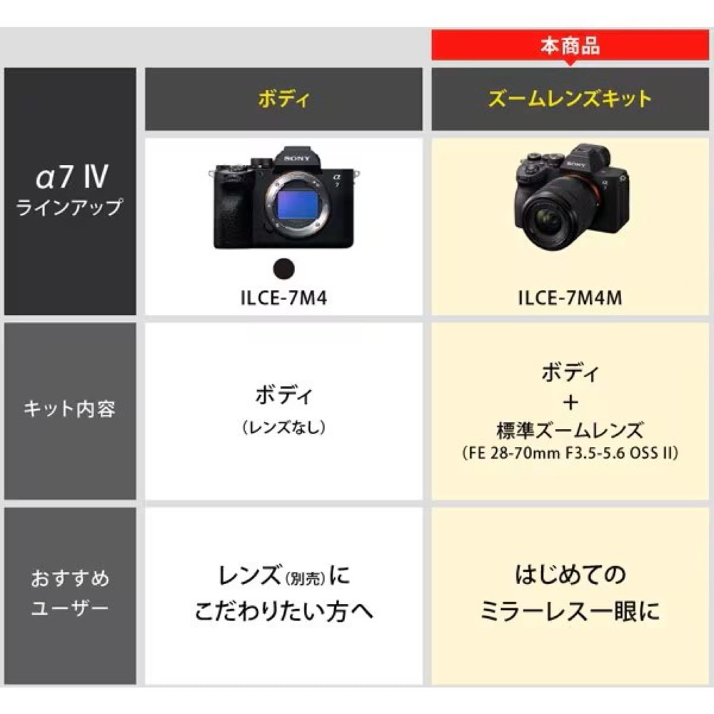 SONY α7 IV ズームレンズキット(ILCE-7M4M)ミラーレス一眼カメラ