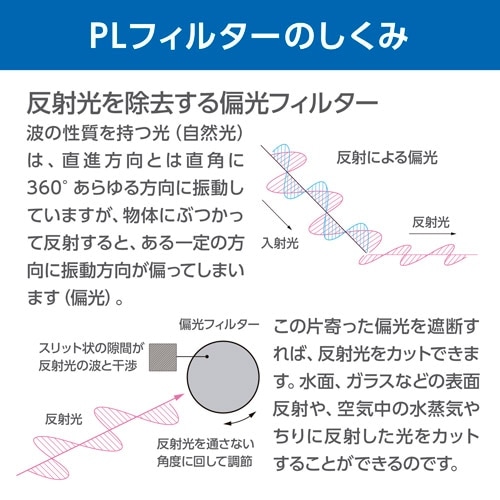メール便 送料無料】ハクバ 58mm XC-PRO エクストリーム サーキュラー