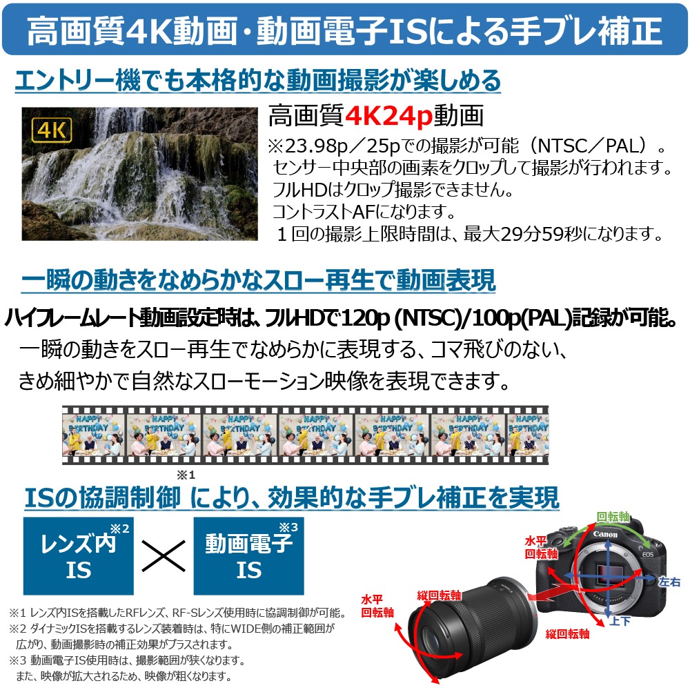 Canon EOS R100 RF-S18-45 IS STM󥺥å