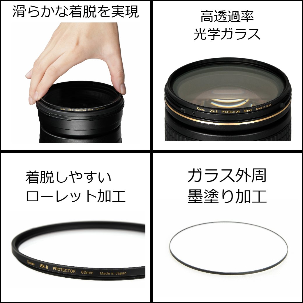 Kenko レンズフィルター ZX プロテクター 62mm レンズ保護用 撥水・撥