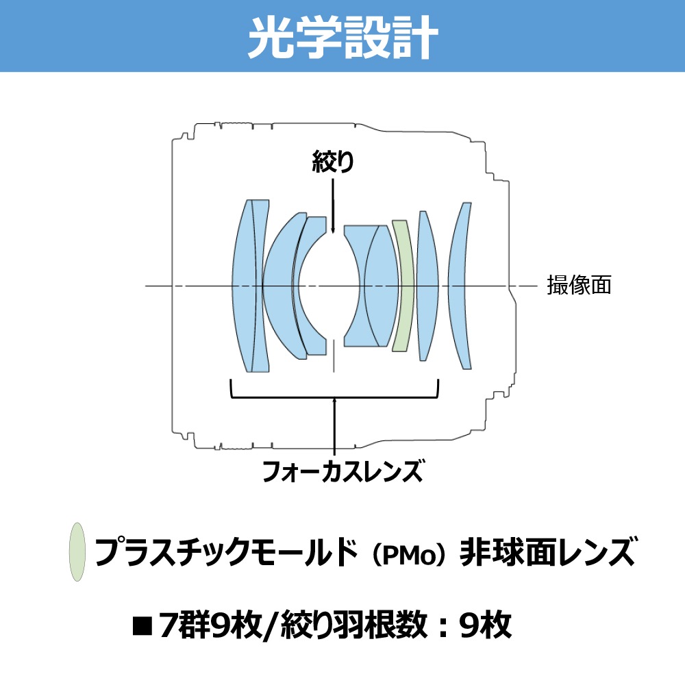 予約商品】Canon RF45mm F1.2 STM【納期目安：約2ヶ月】 | 交換レンズ