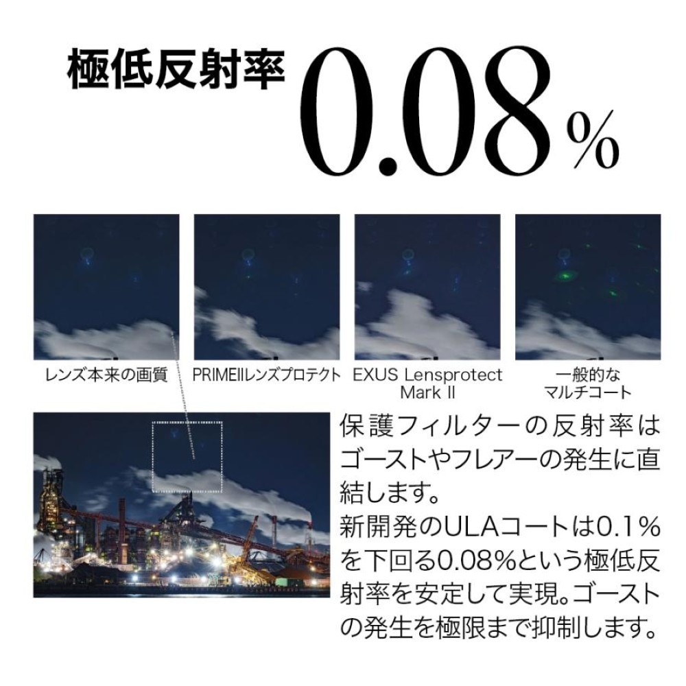 メール便 送料無料】マルミ 58mm PRIME II Lens Protect | すべての