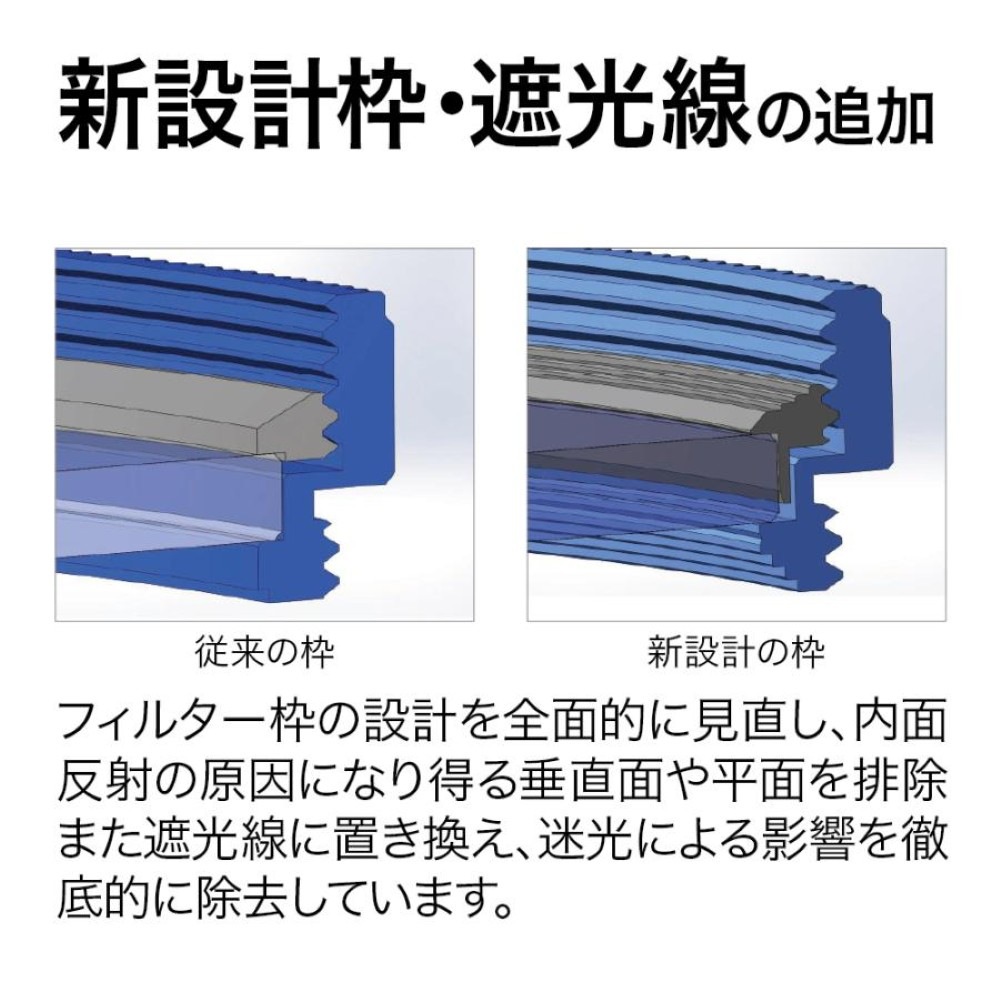 メール便 送料無料】マルミ 58mm PRIME II Lens Protect | 用品