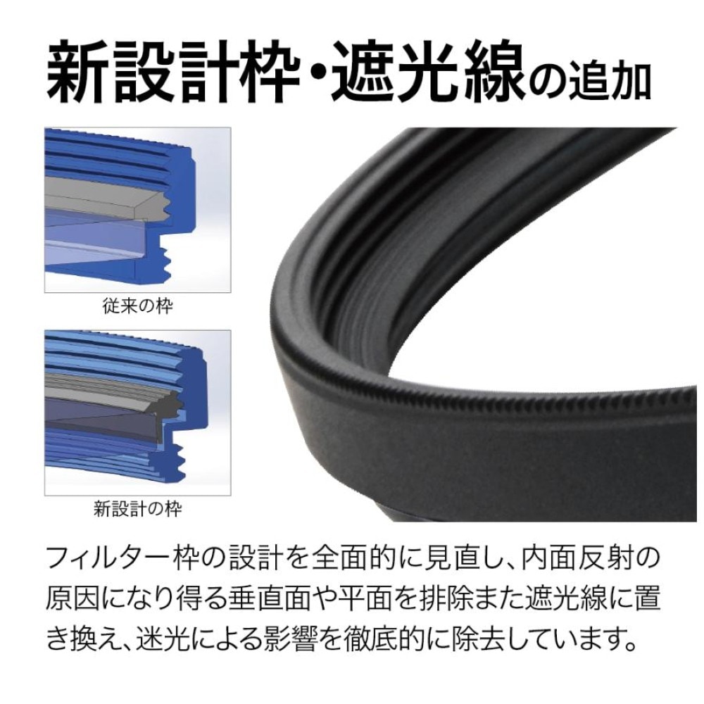 メール便 送料無料】マルミ 62mm PRIME II Lens Protect | 用品