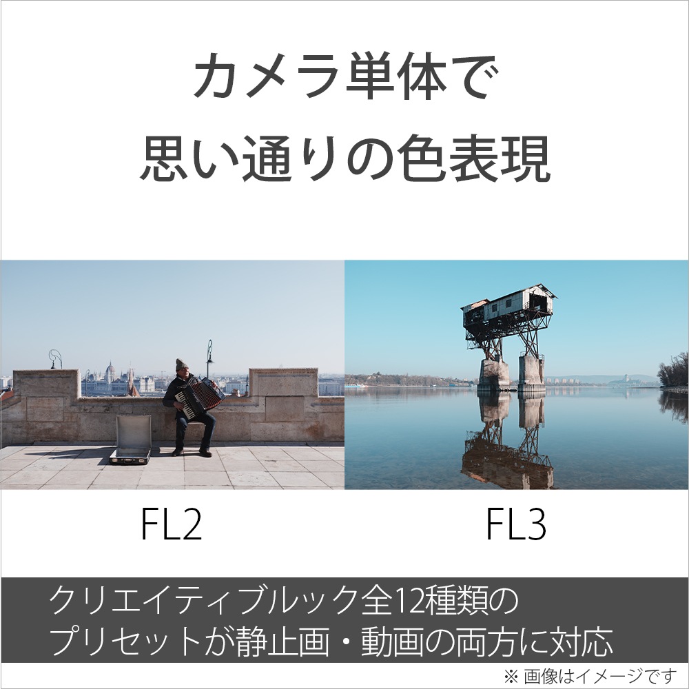 SONY 6.1メガピクセル HDRーSR7 動作未確認 SONY（ソニー） SONY HDR-CX670 HANDYCAM ハンディカム ホワイト 9.2