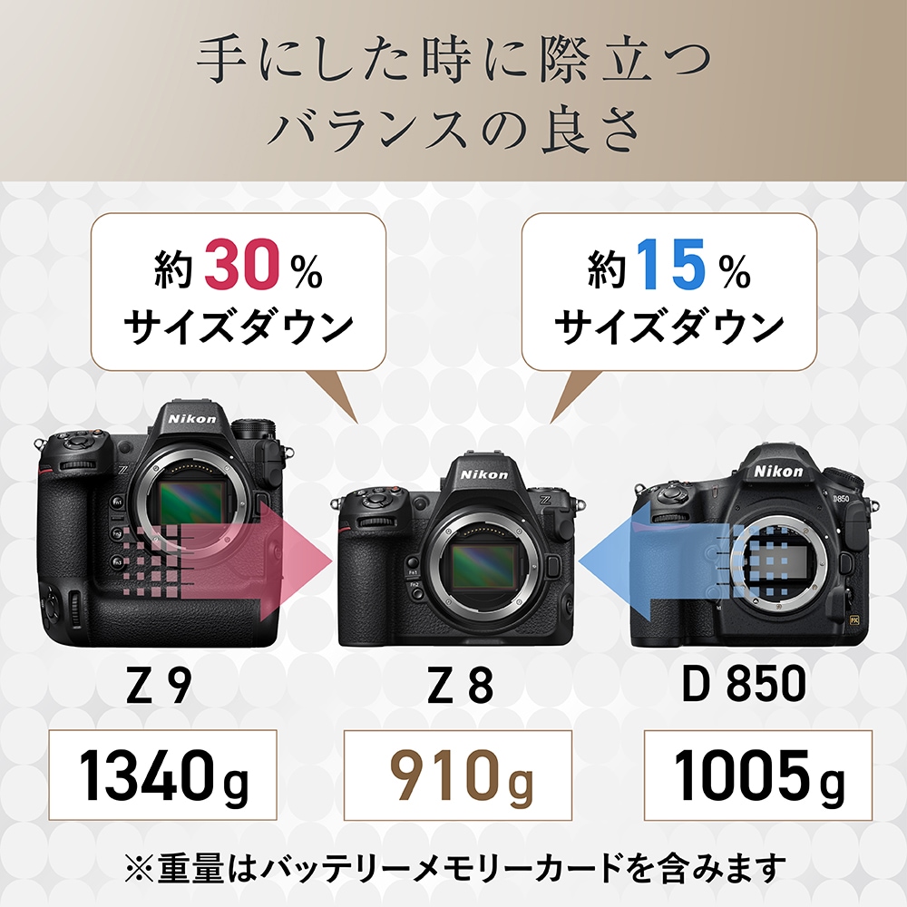 Nikon Z8 ボディ（キャンペーン対象商品） | デジタル一眼