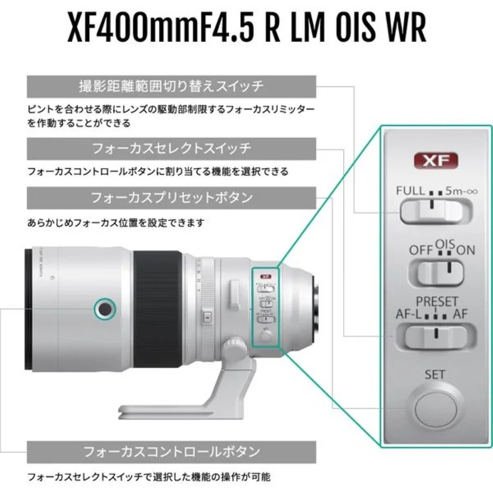 予約商品】FUJIFILM XF400mmF4.5 R LM OIS WR【2026年9月18日発売予定