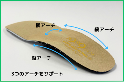 270��3E���� ����������170�ǥ������