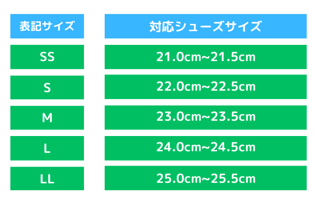 ������󥰥����ץ����롡��C���ˡ����ѥ��󥽡���