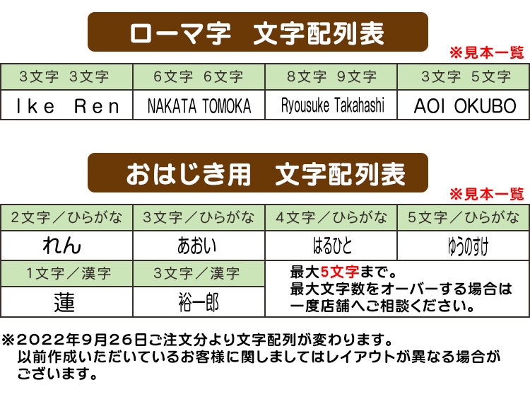 お名前スタンプ banbanネーム お試しきょうだい追加セット ゴム印 お名前スタンプ 印鑑 シヤチハタの総合専門店 一番堂ドットコム シャチハタ屋さん お名前スタンプ banbanネーム お試しきょうだい追加セット ゴム印 お名前スタンプ 印鑑 シヤチハタの総合専門店 一番堂ドットコム シャチハタ屋さん