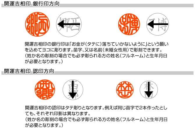 ԰ǧå/()ڳ/1210.5/(ƥ顼ߥ)