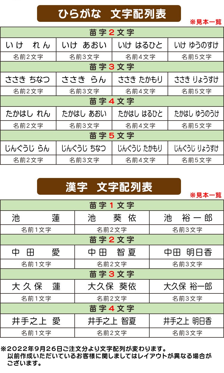 ��̾��������ס֣£��£��͡���ס������饻�åȡ��֥롼