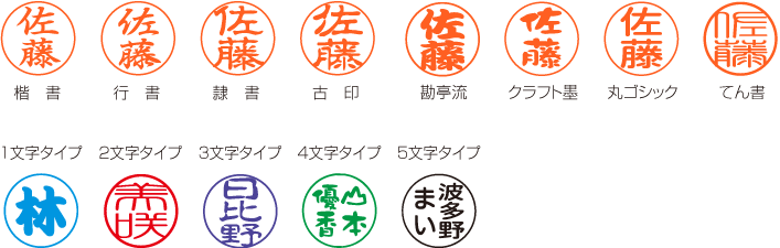 ������ϥ������ؤϤ�(������ǥ��󥰥͡���)�����ꥨ�󥿥�֥롼(�᡼��ѥå�)