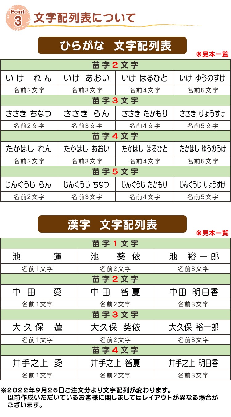 ��̾��������ס֣£��£��͡����ñ�ʡ�������������