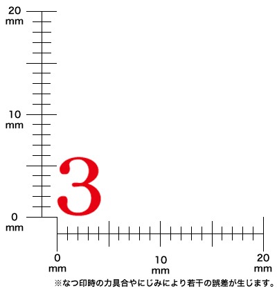 ����ɥ쥹������ס��������åȡʣ����ܡ���ī�Ρˣ���
