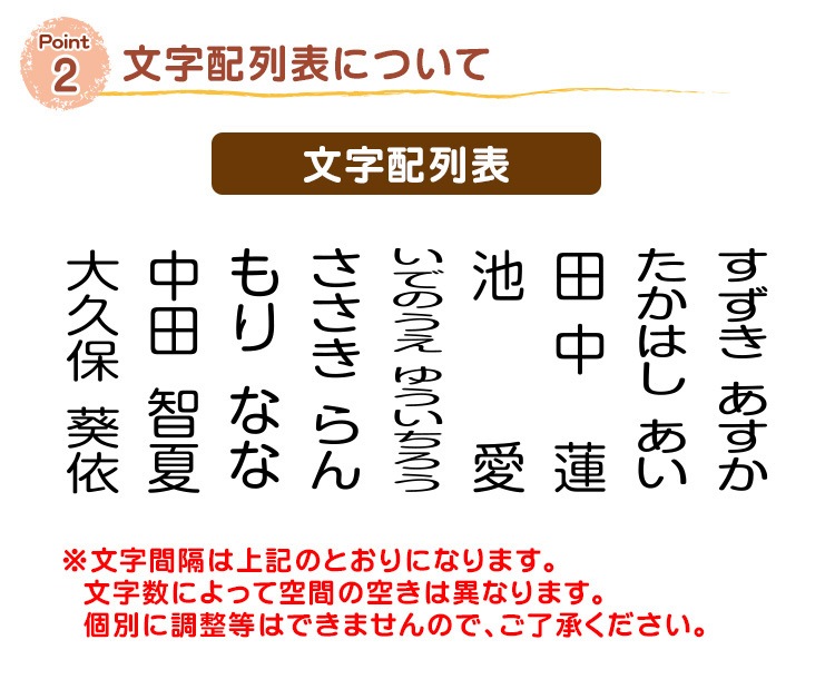 ��̾��������ס֣£��£��͡����ñ�ʡ�����Ƚ������Ԥ���