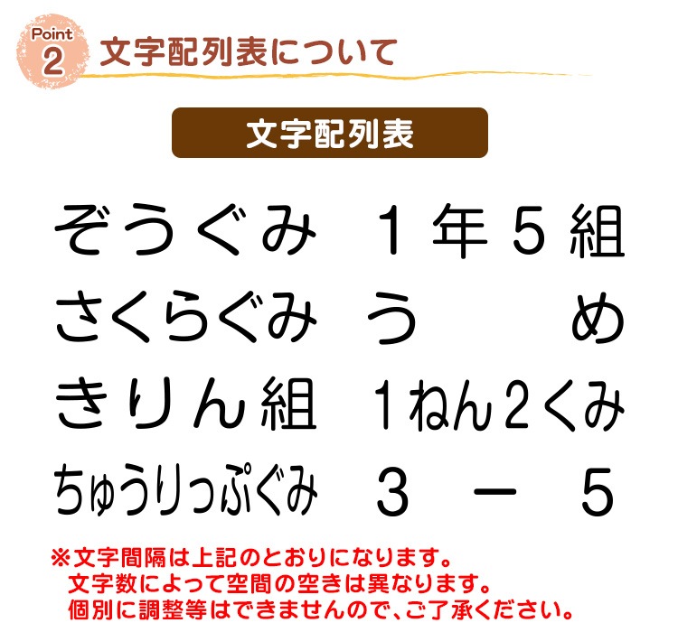 ��̾��������ס֣£��£��͡����ñ�ʡ��Ȥߥ�����ס�����Ԥ���