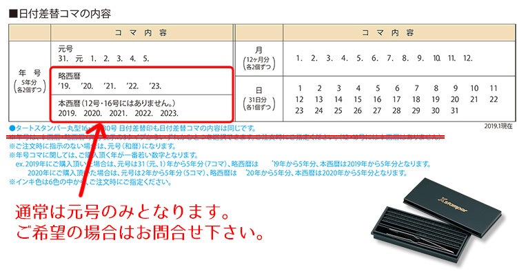 ������ϥ����ǡ��������ذ� ������ �����ʣ�