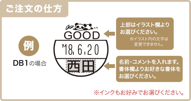 ������ϥ����ǡ������͡���ţء�������ɼ��������桡���饹�ȥ�����