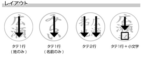 NEO������ڥ�4F���ԥ�