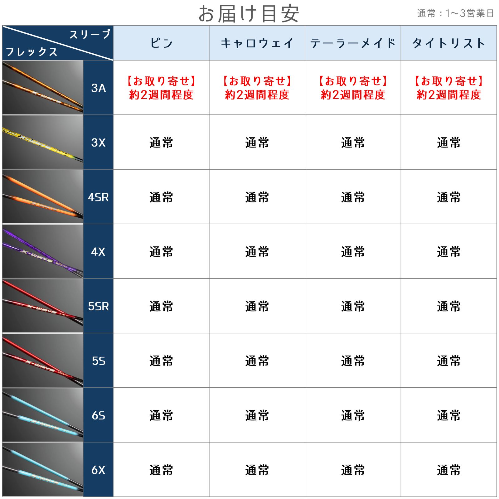 24軸超高弾性カーボンシャフト X-WAVE(エックス・ウェーブ) 【グリップ
